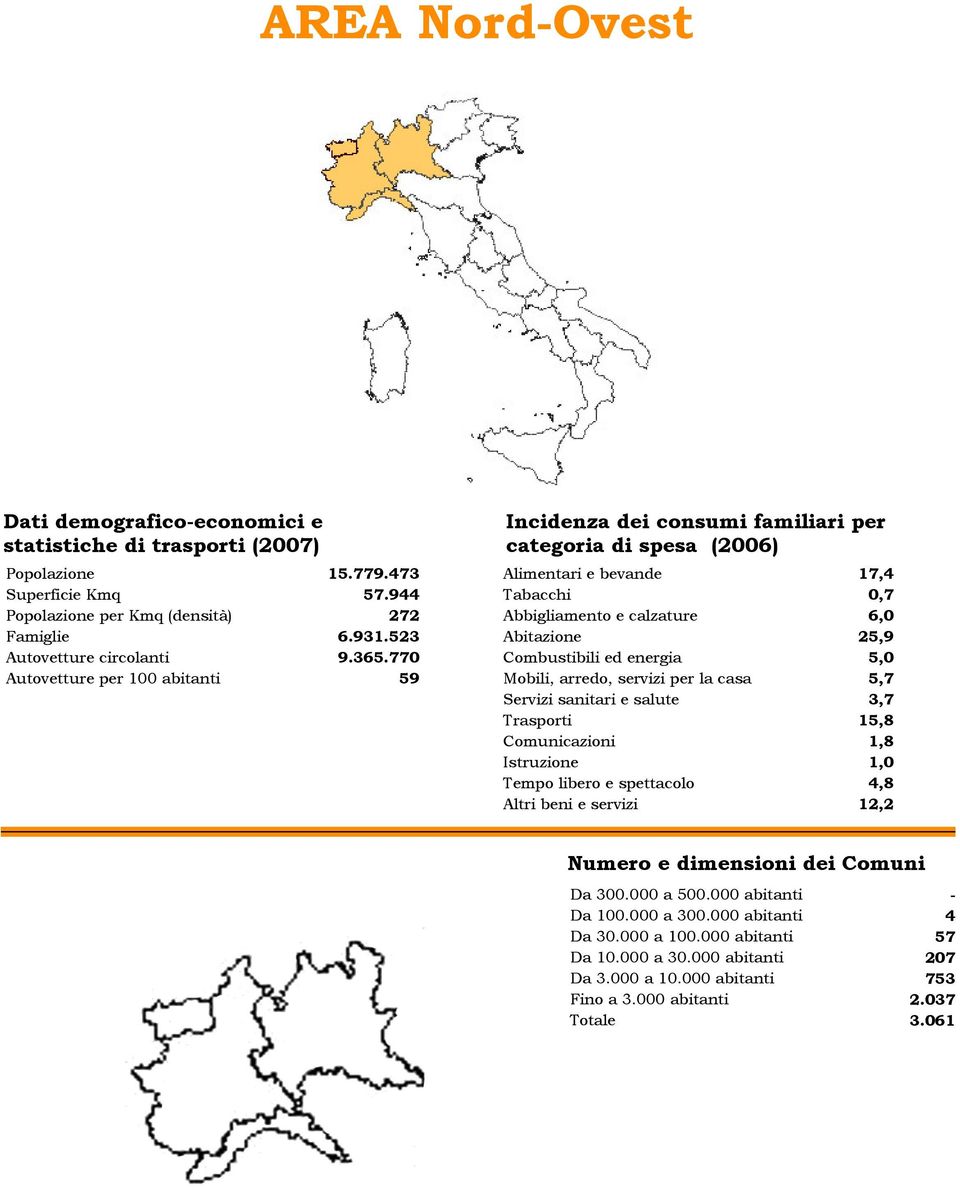 770 59 Incidenza dei consumi familiari per categoria di spesa (006) Alimentari e bevande Tabacchi Abbigliamento e calzature Abitazione Combustibili ed energia Mobili, arredo, servizi per la