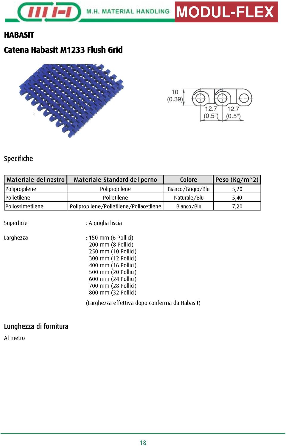 Superficie Larghezza : A griglia liscia : 150 mm (6 Pollici) 200 mm (8 Pollici) 250 mm (10 Pollici) 300 mm (12 Pollici) 400 mm (16 Pollici)