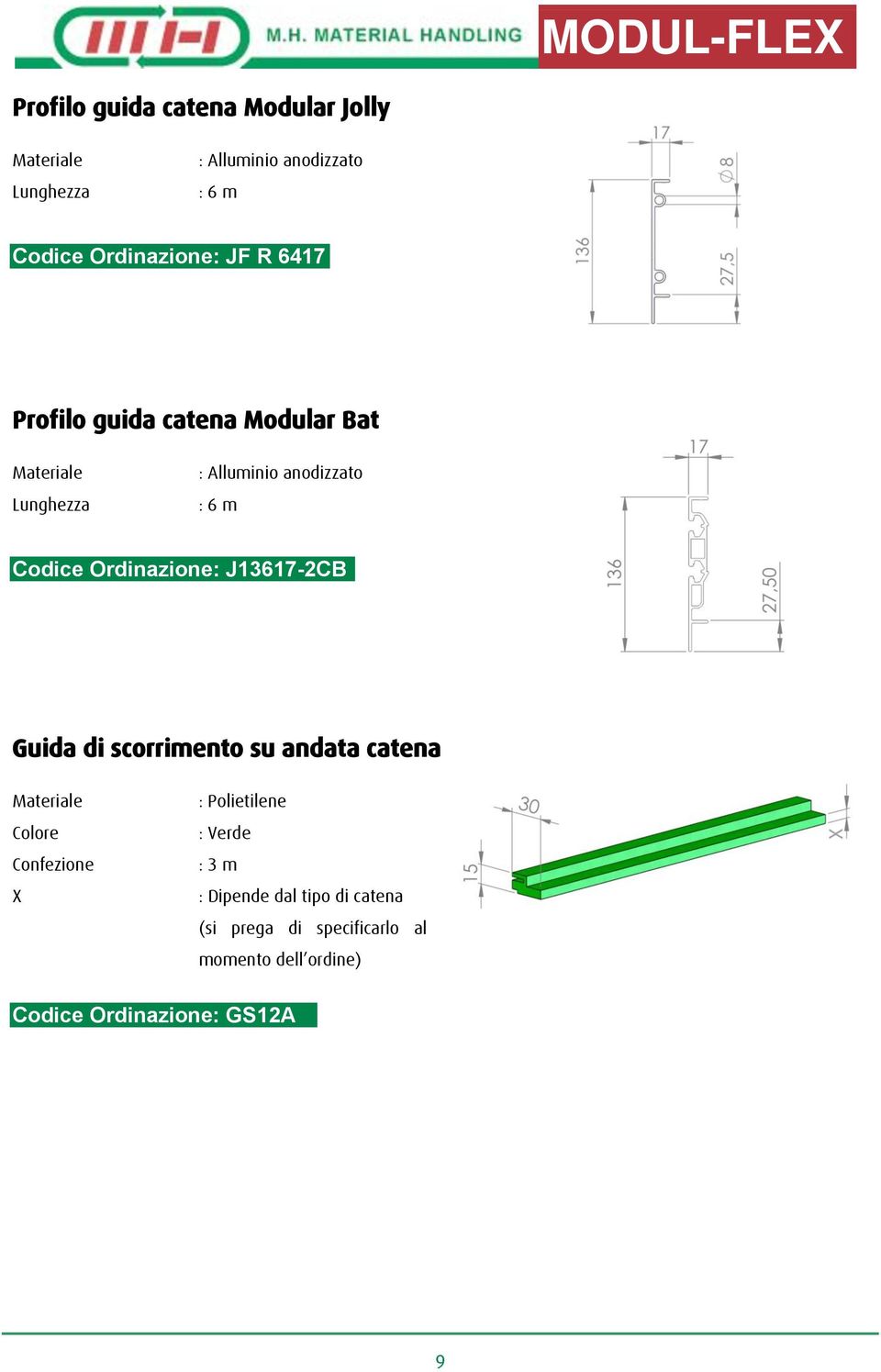 J13617-2CB Guida di scorrimento su andata catena Colore Confezione X : Polietilene : Verde : 3 m :