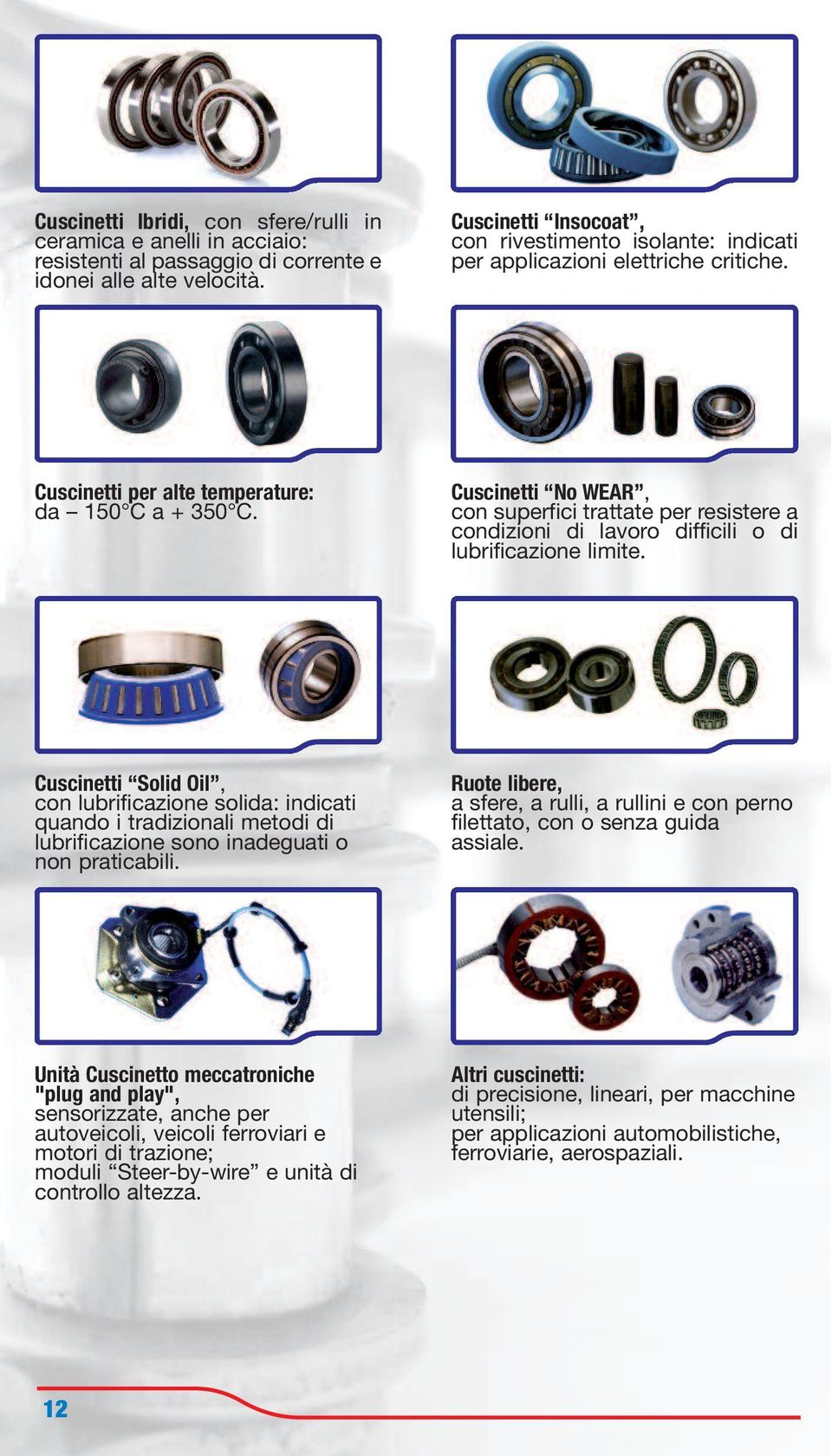 Cuscinetti No WEAR, con superfici trattate per resistere a condizioni di lavoro difficili o di lubrificazione limite.