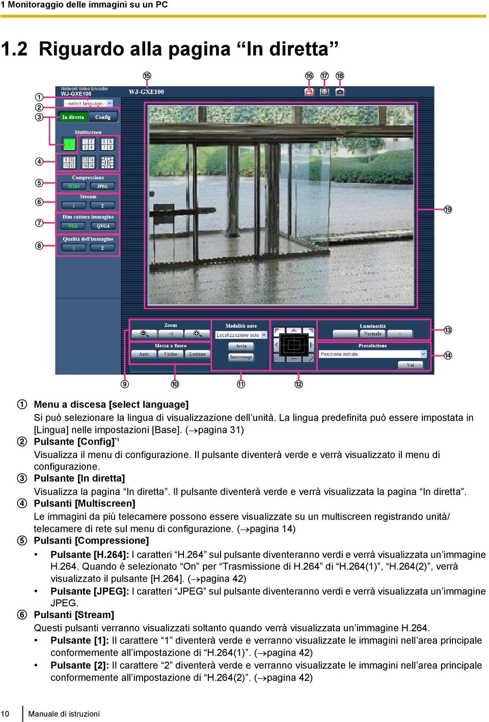 La lingua predefinita può essere impostata in [Lingua] nelle impostazioni [Base]. ( pagina 31) Pulsante [Config] *1 Visualizza il menu di configurazione.