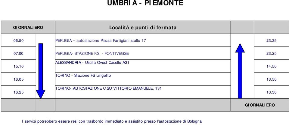 25 ALESSANDRIA Uscita Ovest Casello A21 TORINO Stazione FS Lingotto TORINO AUTOSTAZIONE C.