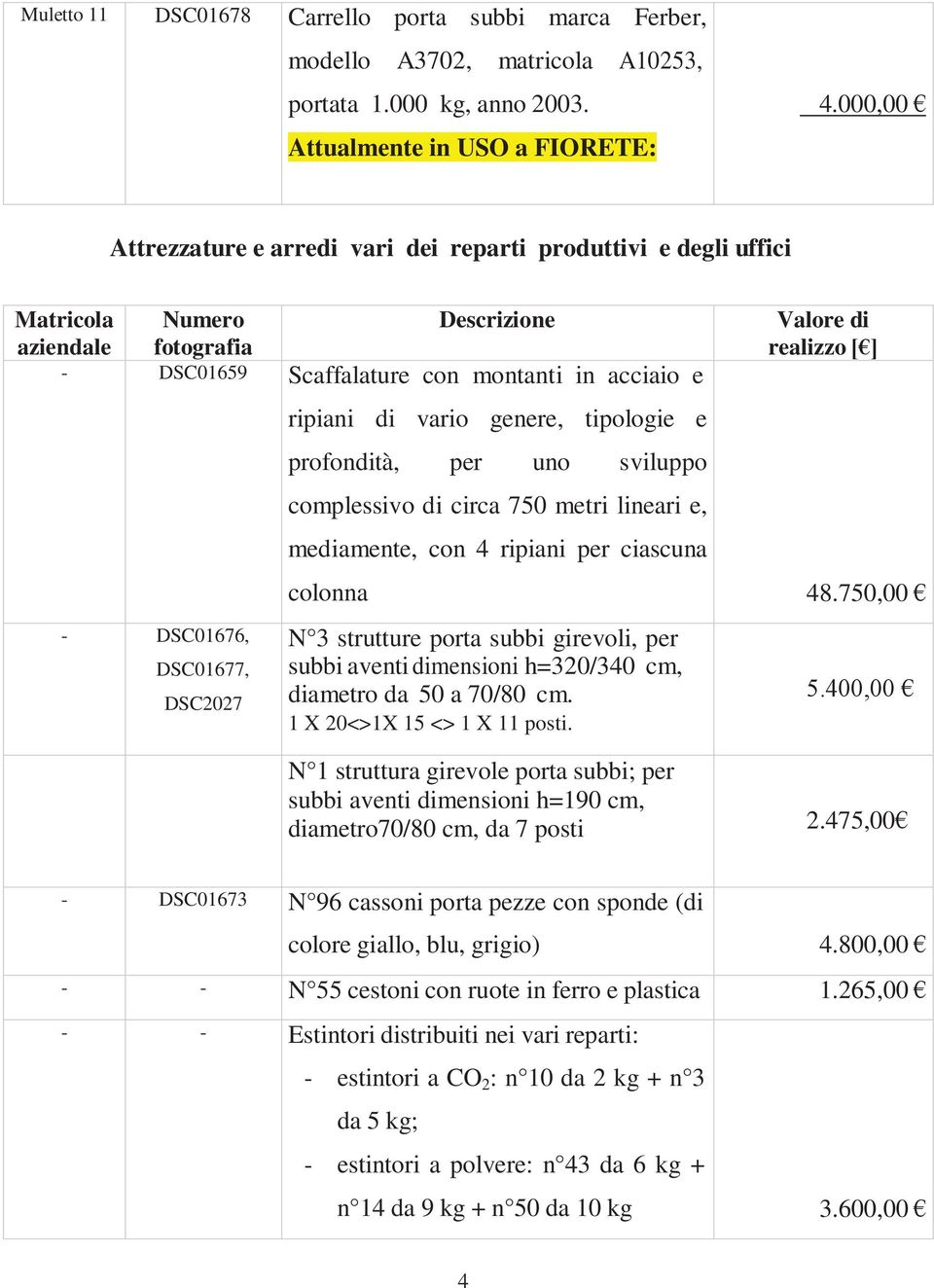 profondità, per uno sviluppo complessivo di circa 750 metri lineari e, mediamente, con 4 ripiani per ciascuna colonna 48.