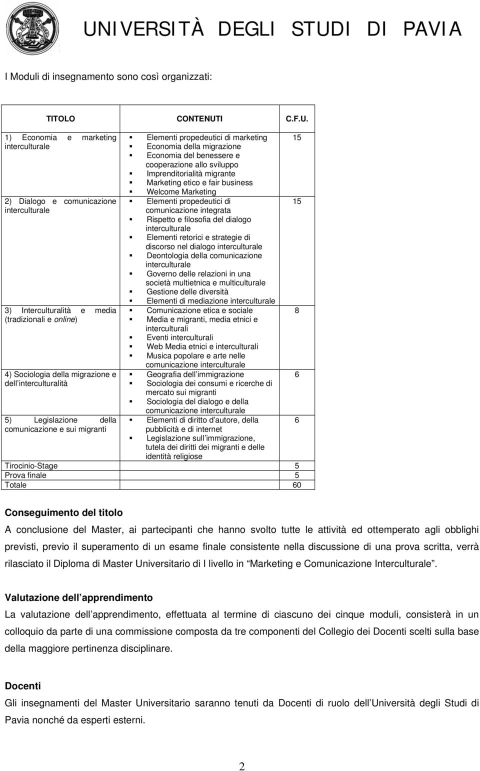 1) Economia e marketing 2) Dialogo e comunicazione 3) Interculturalità e media (tradizionali e online) 4) Sociologia della migrazione e dell interculturalità 5) Legislazione della comunicazione e sui