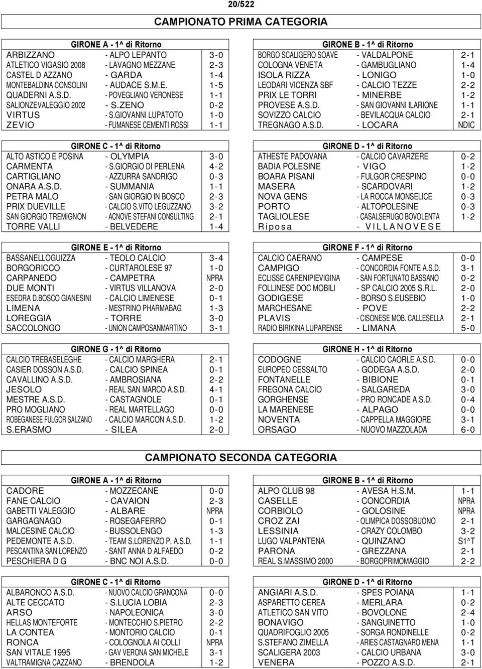 GIOVANNI LUPATOTO 1-0 ZEVIO - FUMANESE CEMENTI ROSSI 1-1 GIRONE C - 1^ di Ritorno ALTO ASTICO E POSINA - OLYMPIA 3-0 CARMENTA - S.GIORGIO DI