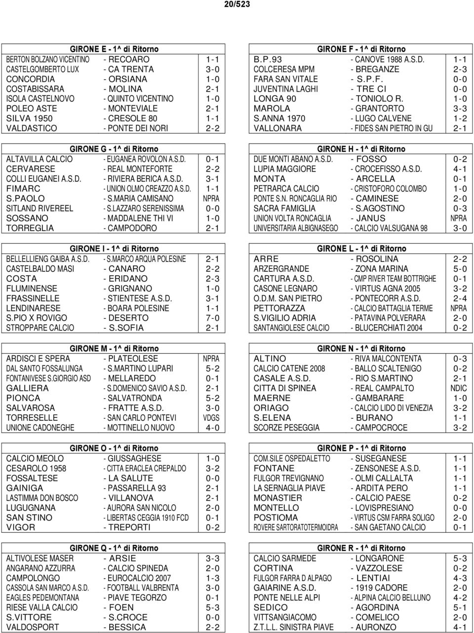 S.D. - RIVIERA BERICA A.S.D. 3-1 FIMARC - UNION OLMO CREAZZO A.S.D. 1-1 S.PAOLO - S.MARIA CAMISANO NPRA SITLAND RIVEREEL - S.