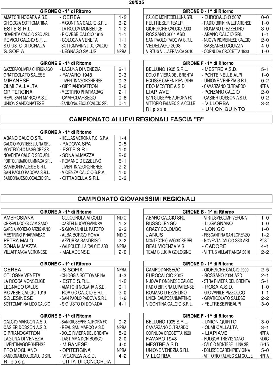 SOFIA - LEGNAGO SALUS NPRA GIRONE E - 1^ di Ritorno GAZZERAOLIMPIA CHIRIGNAGO - LAGUNA DI VENEZIA 2-1 GRATICOLATO SALESE - FAVARO 1948 0-3 MIRANESE - LIVENTINAGORGHENSE 0-3 OLMI CALLALTA -