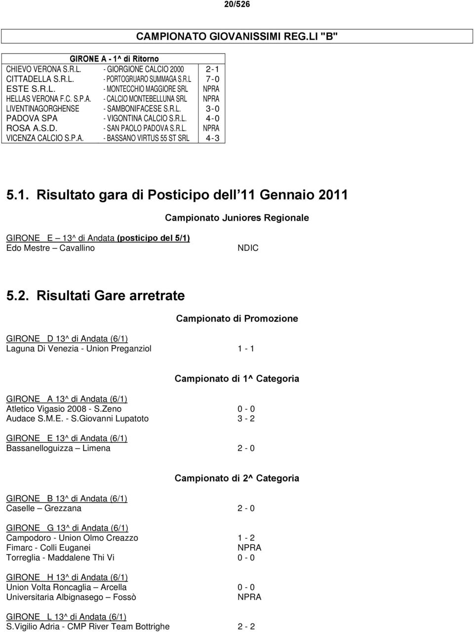 Risultato gara di Posticipo dell 11 Gennaio 20