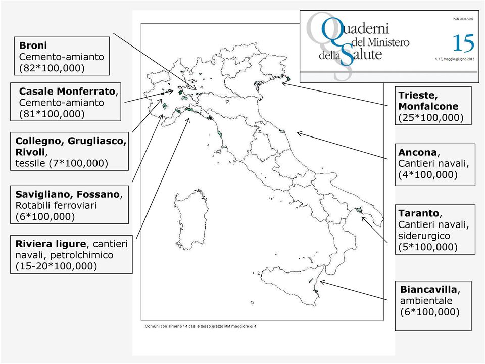 ligure, cantieri navali, petrolchimico (15-20*100,000) Trieste, Monfalcone (25*100,000) Ancona,