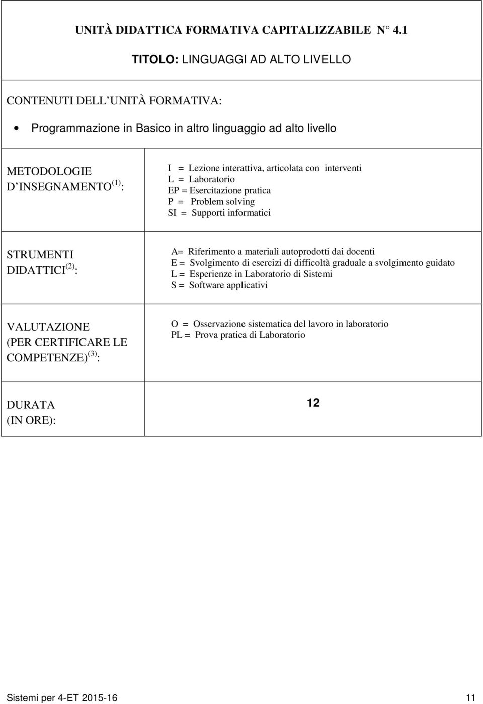 linguaggio ad alto livello EP = Esercitazione pratica P = Problem solving O =