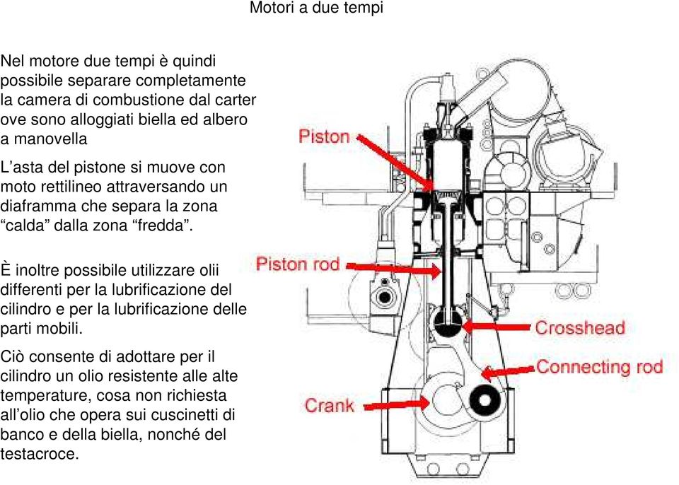 È inoltre possibile utilizzare olii differenti per la lubrificazione del cilindro e per la lubrificazione delle parti mobili.