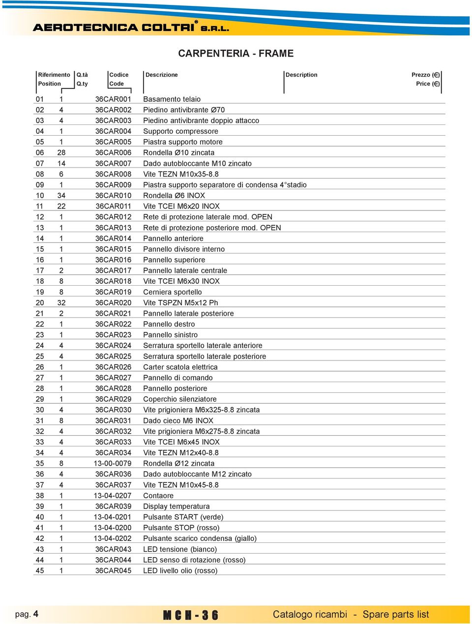 Rondella Ø zincata 0 1 CAR00 Dado autobloccante M zincato 0 CAR00 Vite TEZN Mx-.