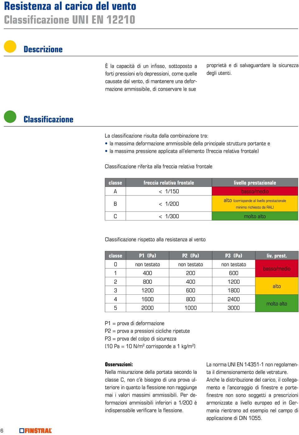 Classificazione La classificazione risulta dalla combinazione tra: la massima deformazione ammissibile della principale struttura portante e la massima pressione applicata all elemento (freccia