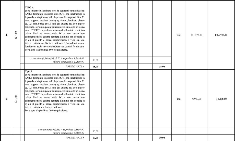 750,00 a due ante (0,90+0,36)x2,10 + sopraluce 1,26x0,90 misura complessiva 1,26x3,00 18,00 TOTALE VOCE 4 18,00