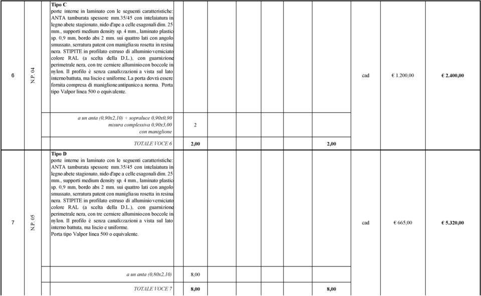 Porta tipo Valpor linea 500 o equivalente. cad 1.200,00 2.