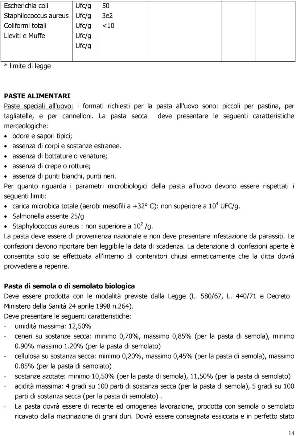 La pasta secca deve presentare le seguenti caratteristiche merceologiche: odore e sapori tipici; assenza di corpi e sostanze estranee.