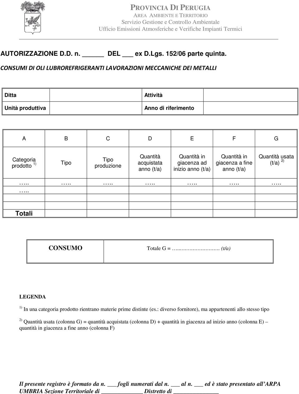 anno (t/a) Quantità in giacenza ad inizio anno (t/a) Quantità in giacenza a fine anno (t/a) Quantità usata (t/a) 2)................ Totali CONSUMO Totale G =.