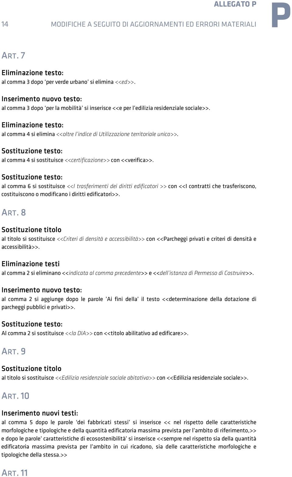 Eliminazione testo: al comma 4 si elimina <<oltre l indice di Utilizzazione territoriale unico>>. al comma 4 si sostituisce <<certificazione>> con <<verifica>>.