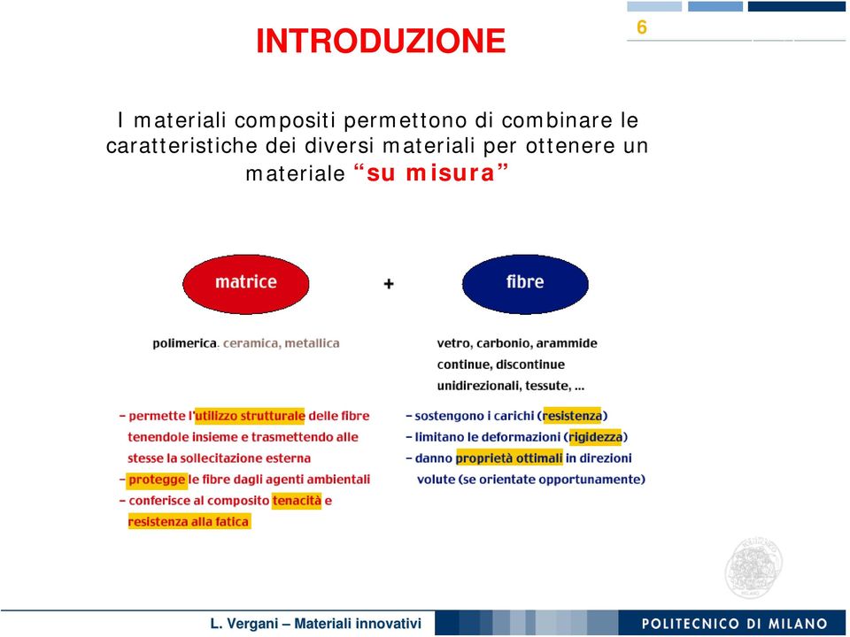 misura 6 La resistenza a fatica dei materiali compositi a matrice