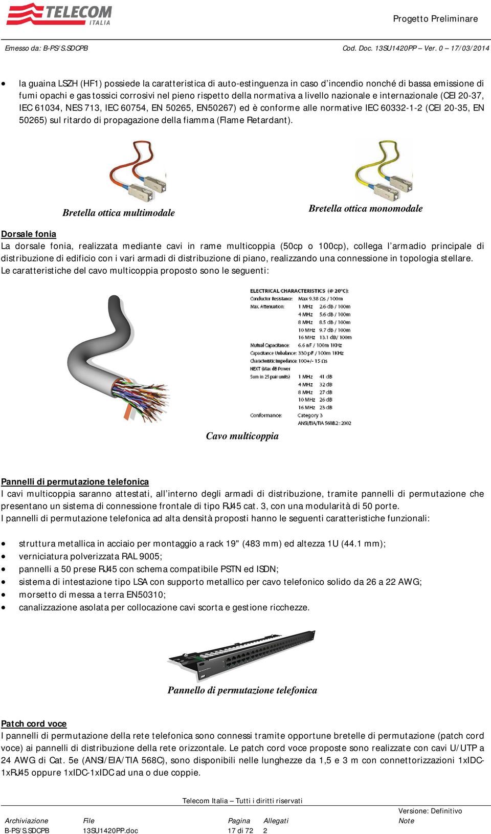 (Flame Retardant).