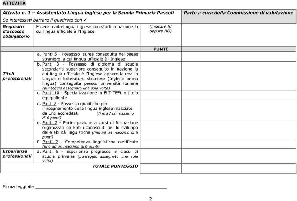 Punti 3 - Possesso di diploma di scuola secondaria superiore conseguito in nazione la cui lingua ufficiale è l Inglese oppure laurea in Lingue e letterature straniere (Inglese prima lingua)