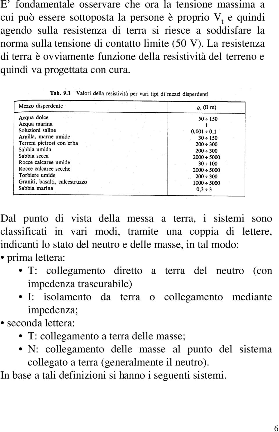 Dal punto di vista della messa a terra, i sistemi sono classificati in vari modi, tramite una coppia di lettere, indicanti lo stato del neutro e delle masse, in tal modo: prima lettera: T: