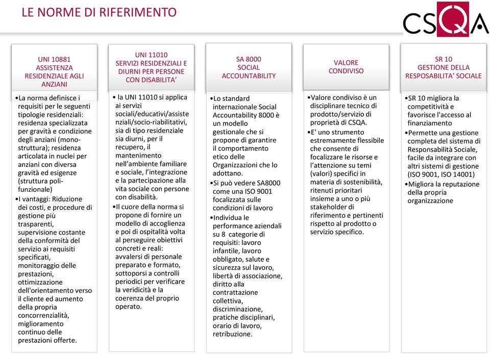 in nuclei per anziani con diversa gravità ed esigenze (struttura polifunzionale) I vantaggi: Riduzione dei costi, e procedure di gestione più trasparenti, supervisione costante della conformità del