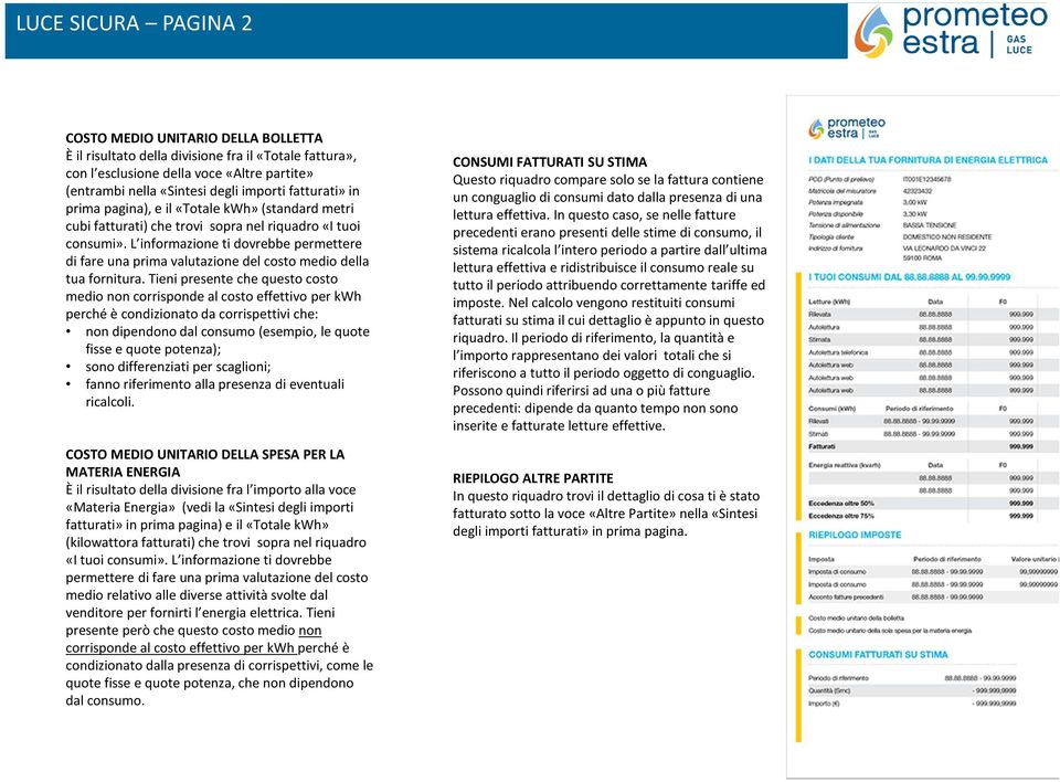 L informazione ti dovrebbe permettere di fare una prima valutazione del costo medio della tua fornitura.