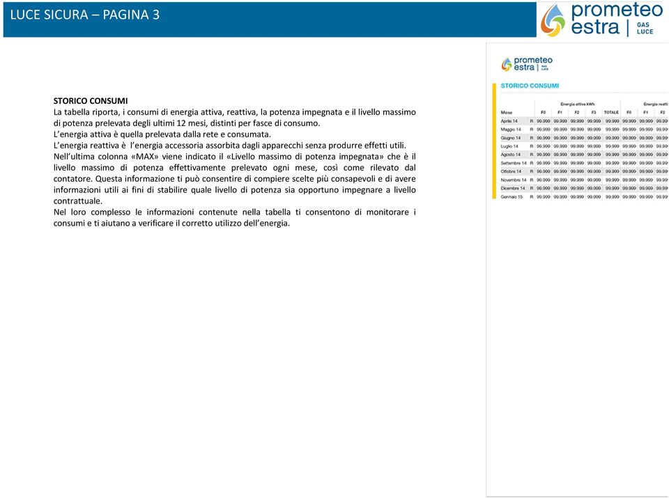 Nell ultima colonna «MAX» viene indicato il «Livello massimo di potenza impegnata» che è il livello massimo di potenza effettivamente prelevato ogni mese, così come rilevato dal contatore.