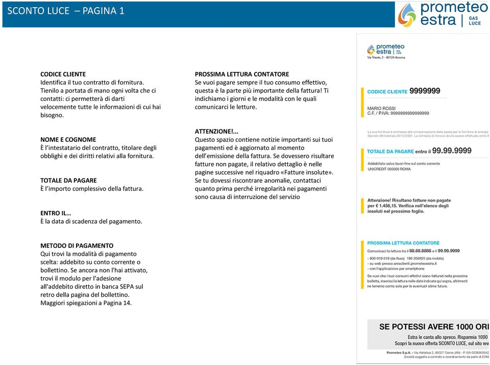 NOME E COGNOME È l intestatario del contratto, titolare degli obblighi e dei diritti relativi alla fornitura. TOTALE DA PAGARE È l importo complessivo della fattura.