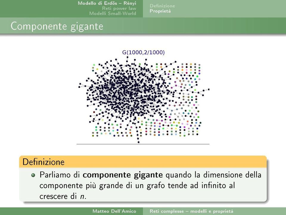 componente gigante quando la dimensione della