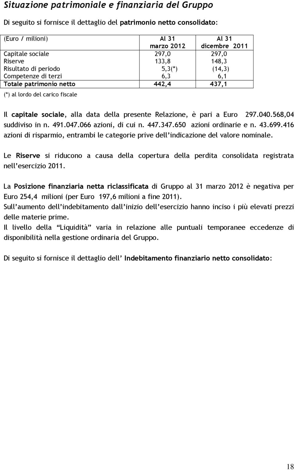 presente Relazione, è pari a Euro 297.040.568,04 suddiviso in n. 491.047.066 azioni, di cui n. 447.347.650 azioni ordinarie e n. 43.699.