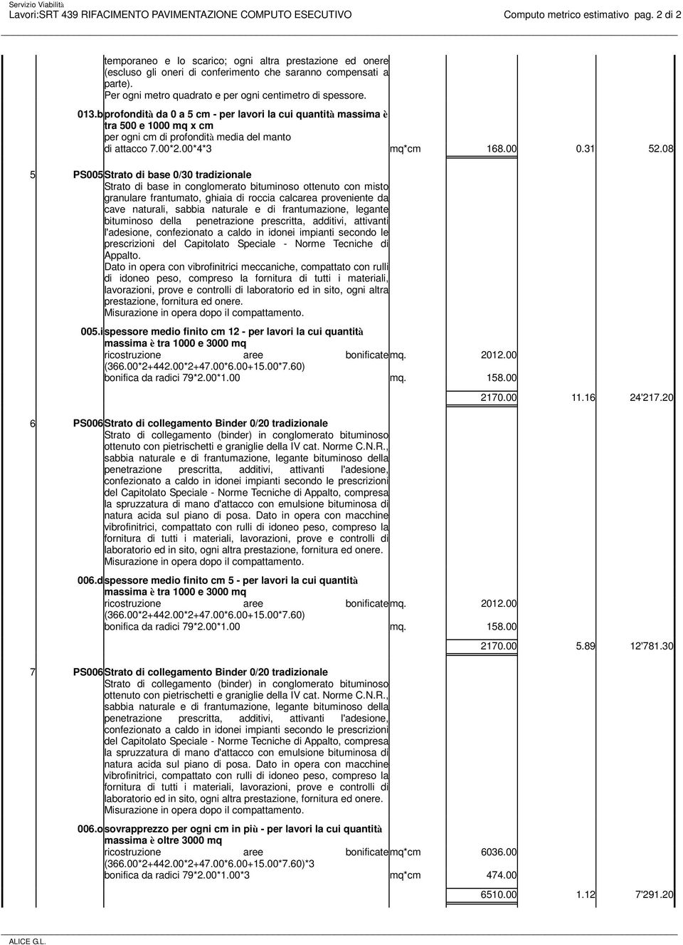 bprofondità da 0 a 5 cm - per lavori la cui quantità massima è tra 500 e 1000 mq x cm per ogni cm di profondità media del manto di attacco 7.00*2.00*4*3 mq*cm 168.00 0.31 52.