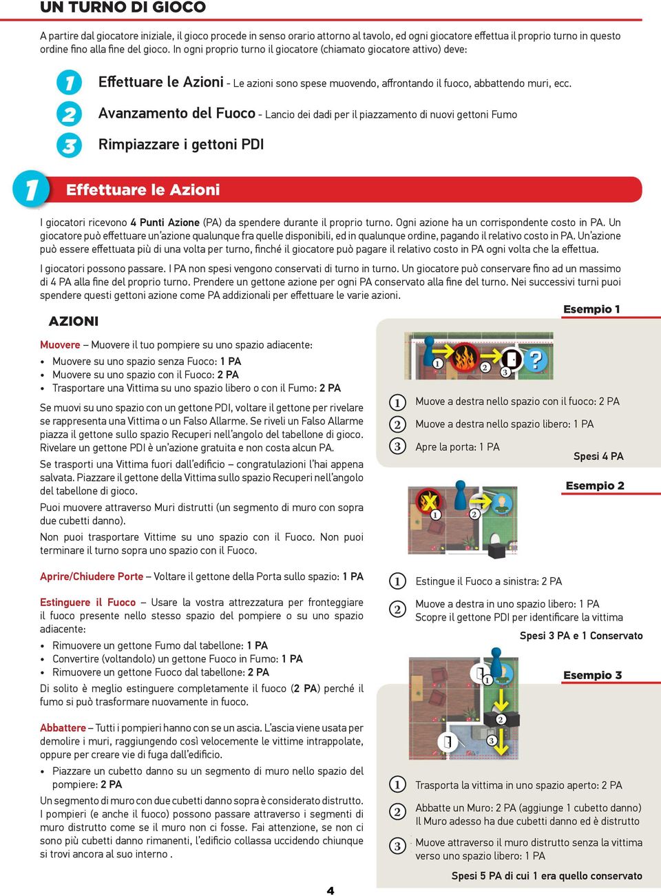 Avanzamento del Fuoco - Lancio dei dadi per il piazzamento di nuovi gettoni Fumo Rimpiazzare i gettoni PDI Effettuare le Azioni I giocatori ricevono 4 Punti Azione (PA) da spendere durante il proprio