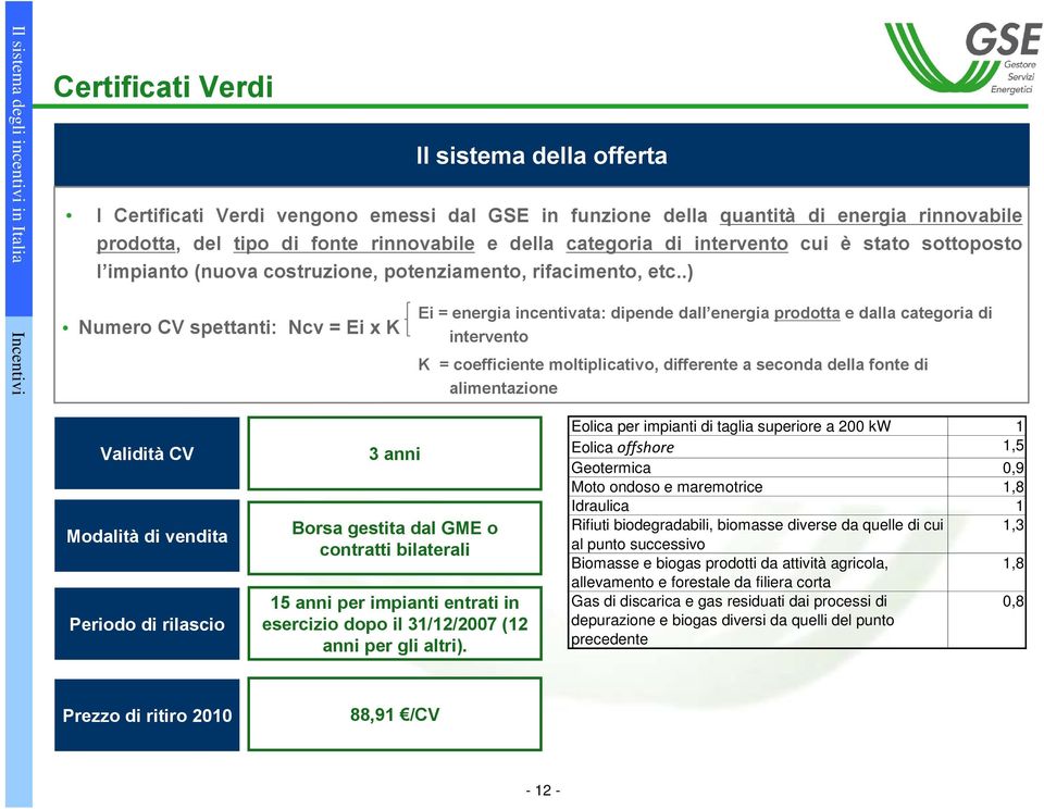 .) Incentivi Numero CV spettanti: Ncv = Ei x K Ei = energia incentivata: dipende dall energia prodotta e dalla categoria di intervento K = coefficiente moltiplicativo, differente a seconda della