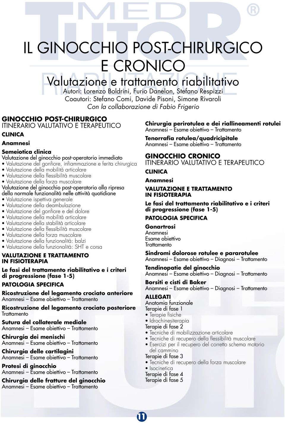 infiammazione e ferita chirurgica Valutazione della mobilità articolare Valutazione della flessibilità muscolare Valutazione della forza muscolare Valutazione del ginocchio post-operatorio alla