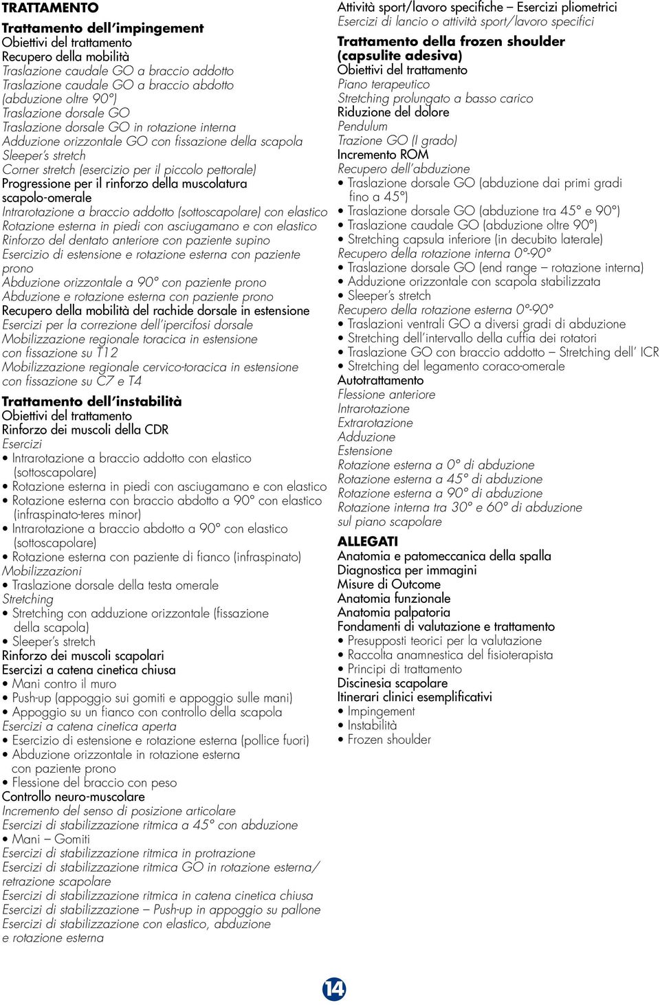 rinforzo della muscolatura scapolo-omerale Intrarotazione a braccio addotto (sottoscapolare) con elastico Rotazione esterna in piedi con asciugamano e con elastico Rinforzo del dentato anteriore con