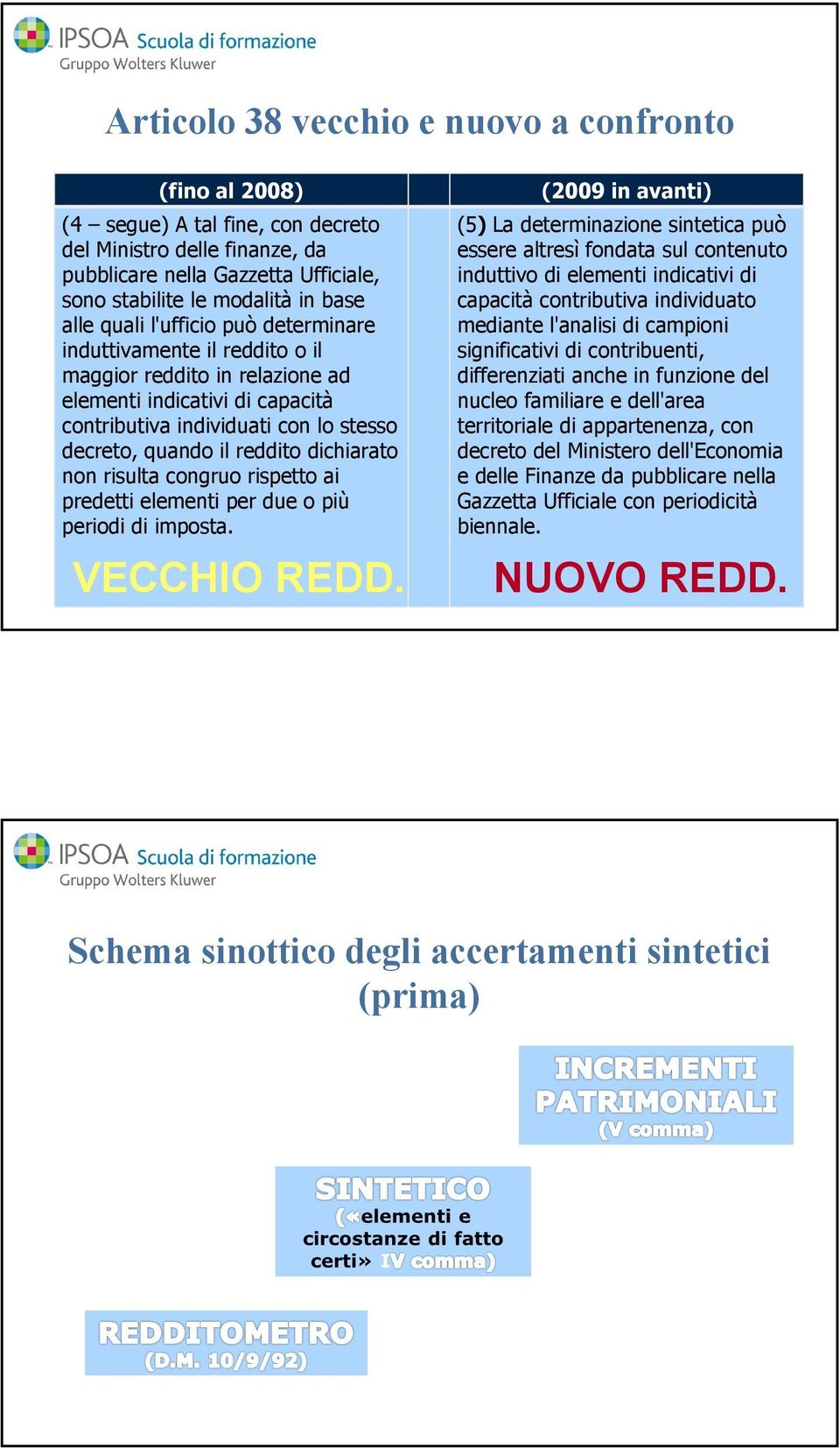 congruo rispetto ai predetti elementi per due o più periodi di imposta. VECCHIO REDD.