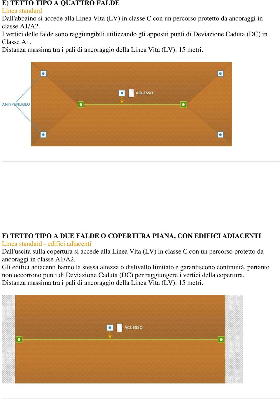 copertura si accede alla Linea Vita (LV) in classe C con un percorso protetto da Gli edifici adiacenti