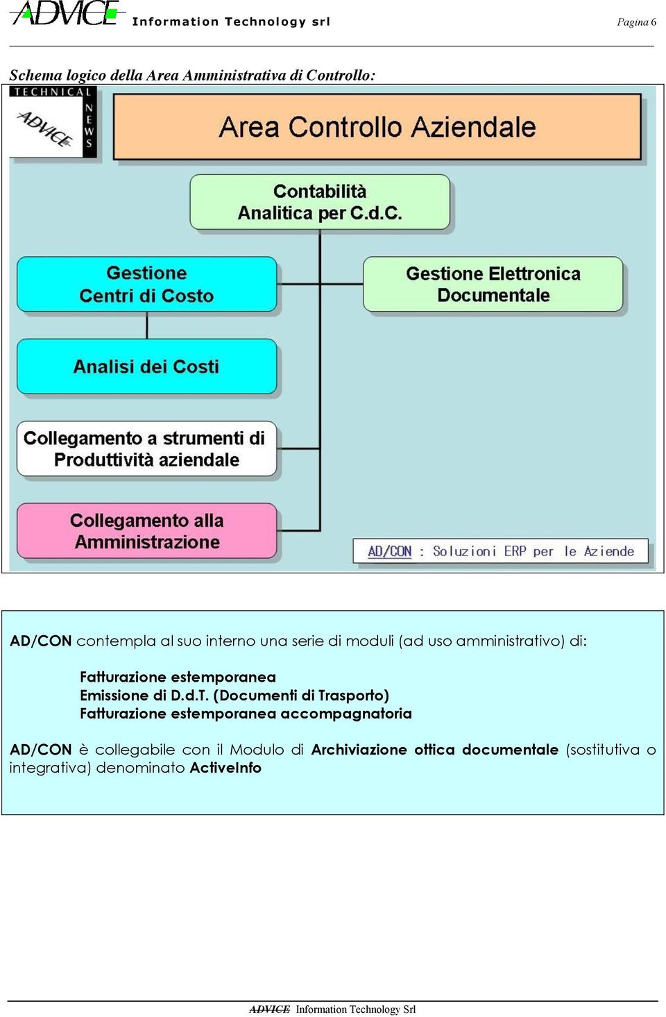 Emissione di D.d.T.