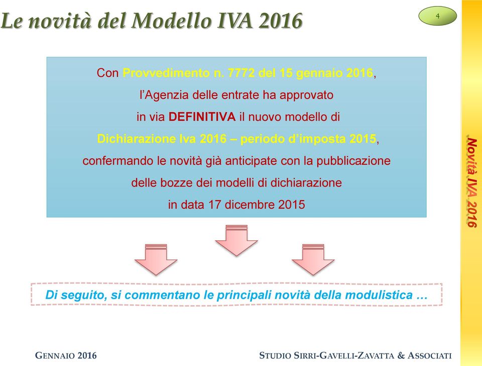 di Dichiarazione Iva 2016 periodo d imposta 2015, confermando le novità già anticipate con la