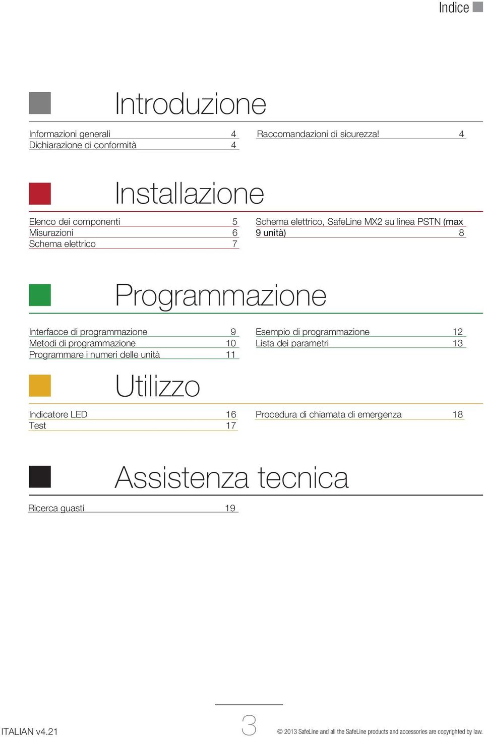 Interfacce di programmazione 9 Metodi di programmazione 10 Programmare i numeri delle unità 11 Utilizzo Indicatore LED 16 Test 17 Esempio di