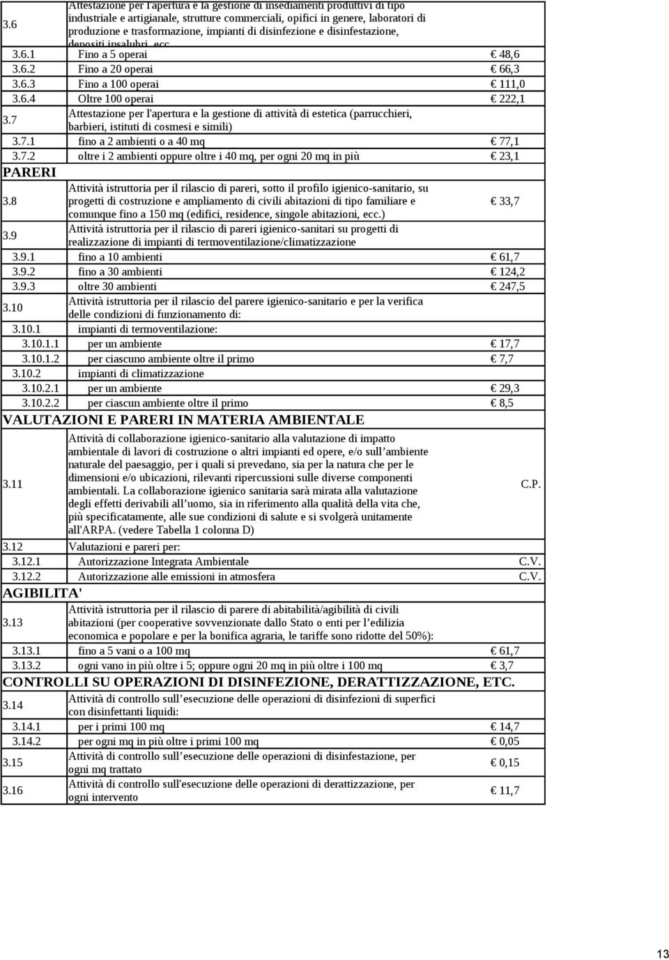 Fino a 5 operai 48,6 3.6.2 Fino a 20 operai 66,3 3.6.3 Fino a 100 operai 111,0 3.6.4 Oltre 100 operai 222,1 3.7 