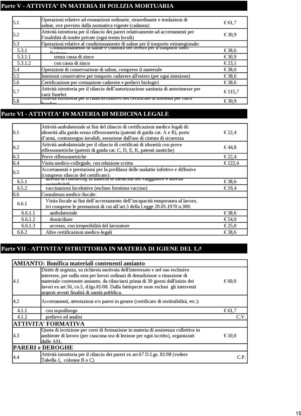 3 Operazioni relative al condizionamento di salme per il trasporto extraregionale: Condizionamento di salme e chiusura del feretro per il trasporto fuori 5.3.1 38,6 Regione 5.3.1.1 senza cassa di zinco 30,9 5.