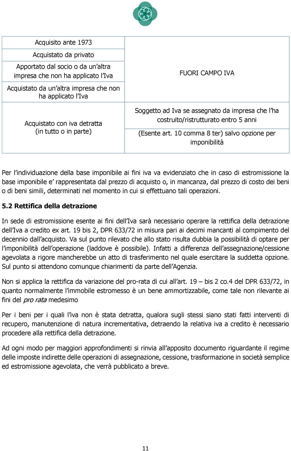 10 comma 8 ter) salvo opzione per imponibilità Per l individuazione della base imponibile ai fini iva va evidenziato che in caso di estromissione la base imponibile e rappresentata dal prezzo di