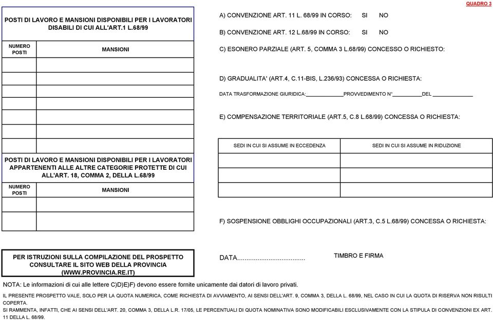 236/93) CONCESSA O RICHIESTA: DATA TRASFORMAZIONE GIURIDICA: PROVVEDIMENTO N DEL E) COMPENSAZIONE TERRITORIALE (ART.5, C.8 L.