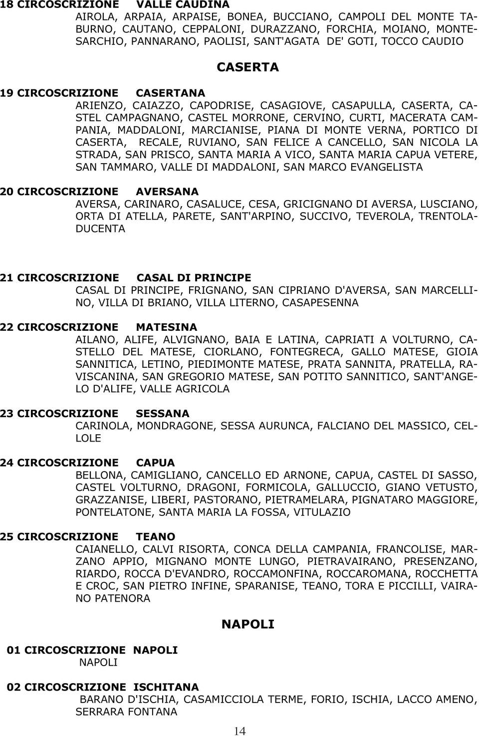 MADDALONI, MARCIANISE, PIANA DI MONTE VERNA, PORTICO DI CASERTA, RECALE, RUVIANO, SAN FELICE A CANCELLO, SAN NICOLA LA STRADA, SAN PRISCO, SANTA MARIA A VICO, SANTA MARIA CAPUA VETERE, SAN TAMMARO,