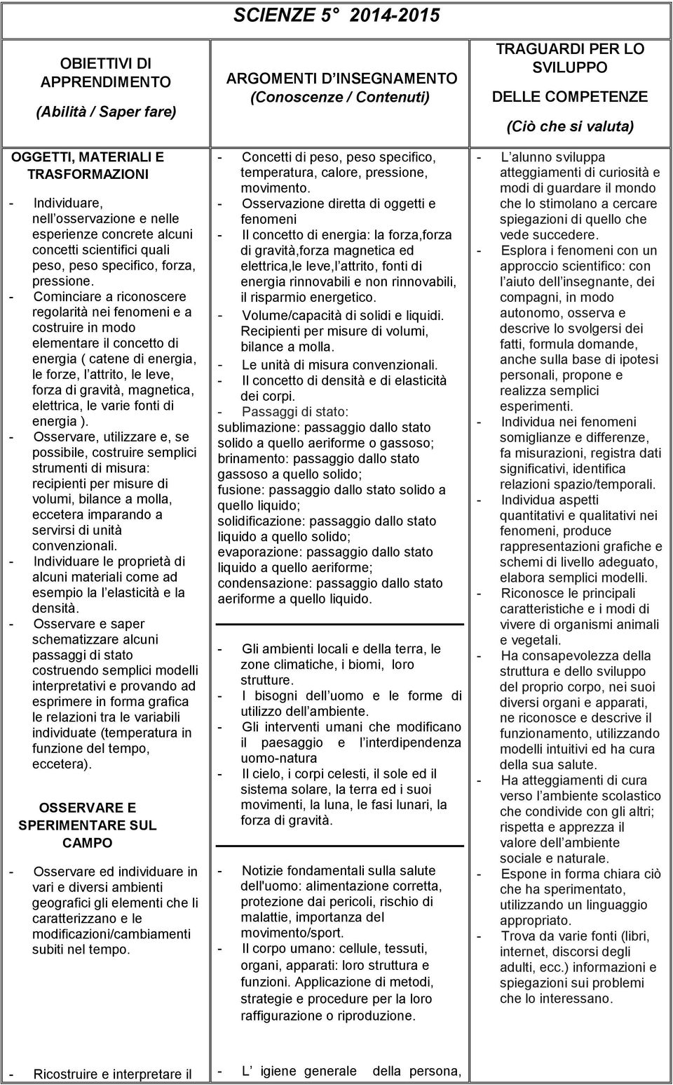 - Cminciare a ricnscere reglarità nei fenmeni e a cstruire in md elementare il cncett di energia ( catene di energia, le frze, l attrit, le leve, frza di gravità, magnetica, elettrica, le varie fnti