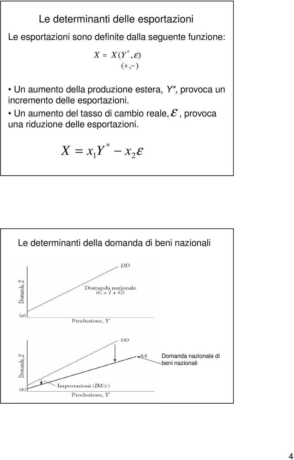 esportazioni. Un aumento del tasso di cambio reale, una riduzione delle esportazioni.