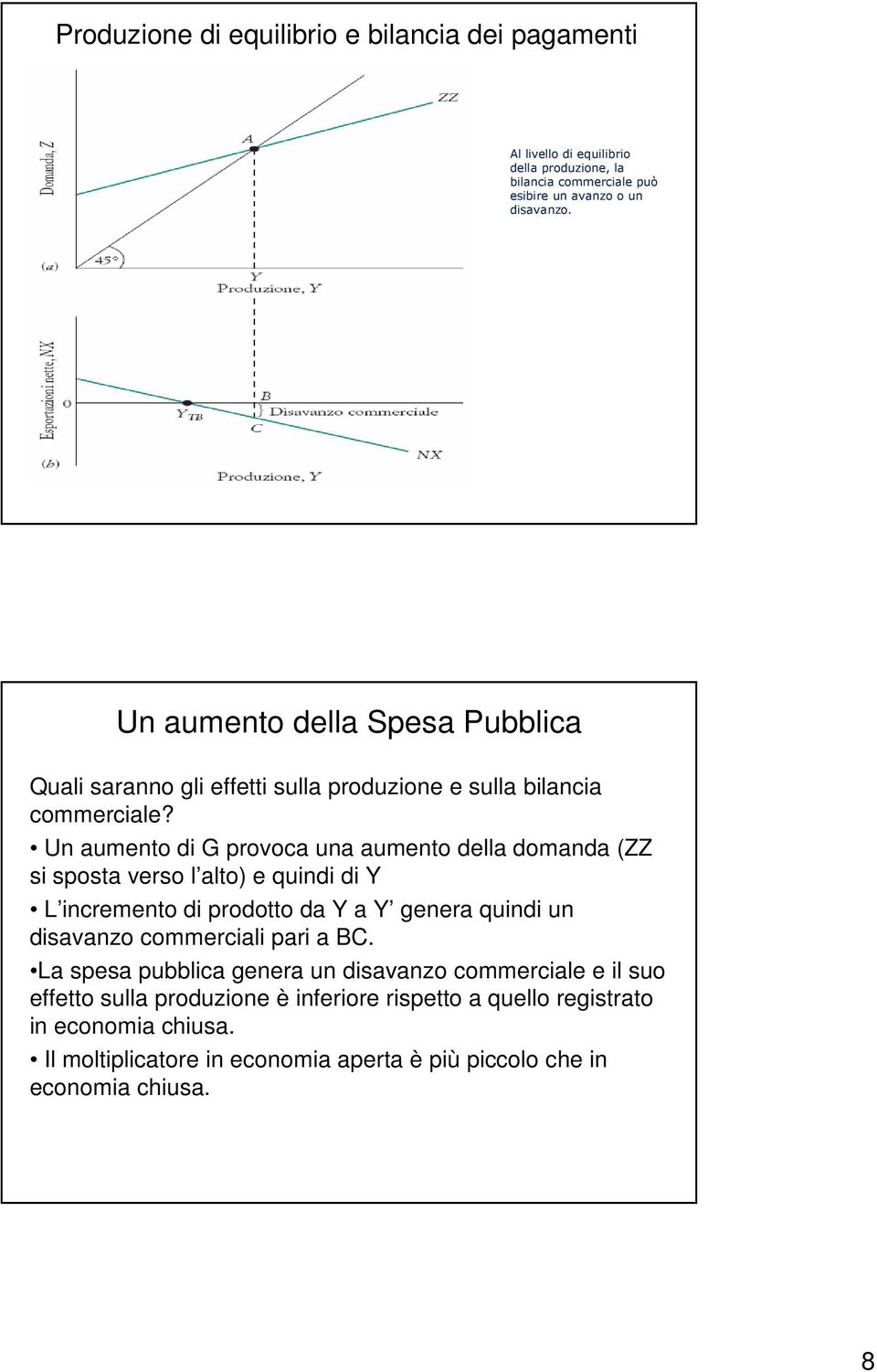 Un aumento di G provoca una aumento della domanda (ZZ si sposta verso l alto) e quindi di Y L incremento di prodotto da Y a Y genera quindi un disavanzo commerciali